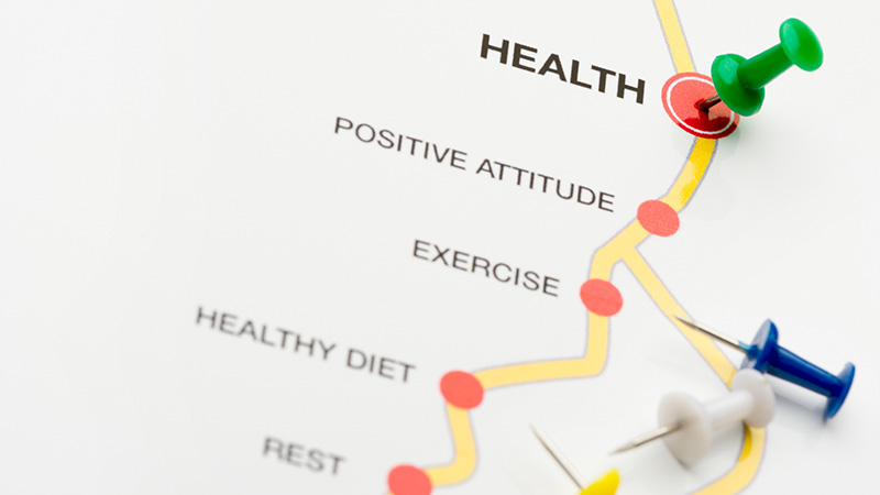 Paper roadmap of health, exercise, healthy diet